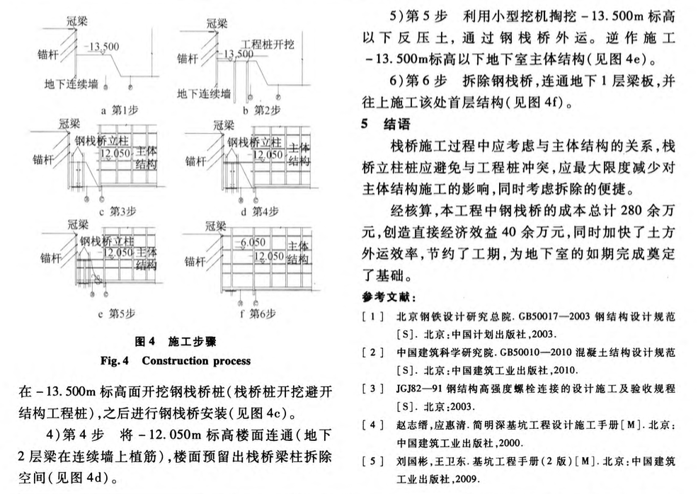 風(fēng)荷載作用下薄壁空心墩翻模施工安全控制