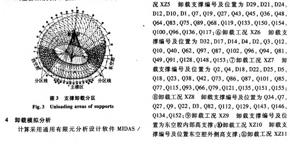 鳳凰國(guó)際傳媒中心鋼結(jié)構(gòu)臨時(shí)支撐卸載的模擬分析