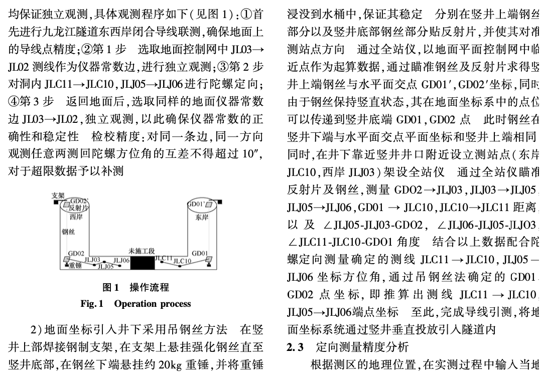 福建西氣東輸九龍江小直徑深豎井長隧道的施工測量技術(shù)