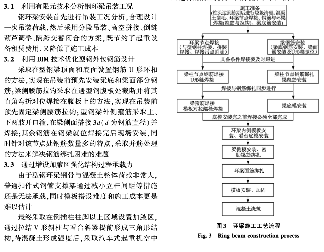 福州海峽奧體中心體育場(chǎng)空間巨型勁性環(huán)梁-施工技術(shù)