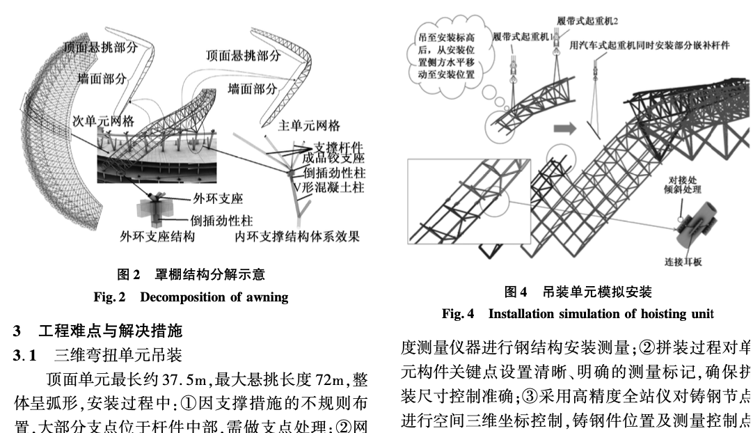 福州海峽奧體中心體育場(chǎng)罩棚鋼網(wǎng)架-施工關(guān)鍵技術(shù)