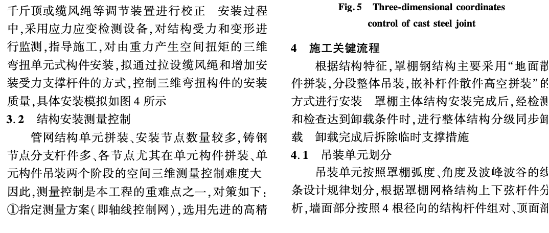 福州海峽奧體中心體育場(chǎng)罩棚鋼網(wǎng)架-施工關(guān)鍵技術(shù)