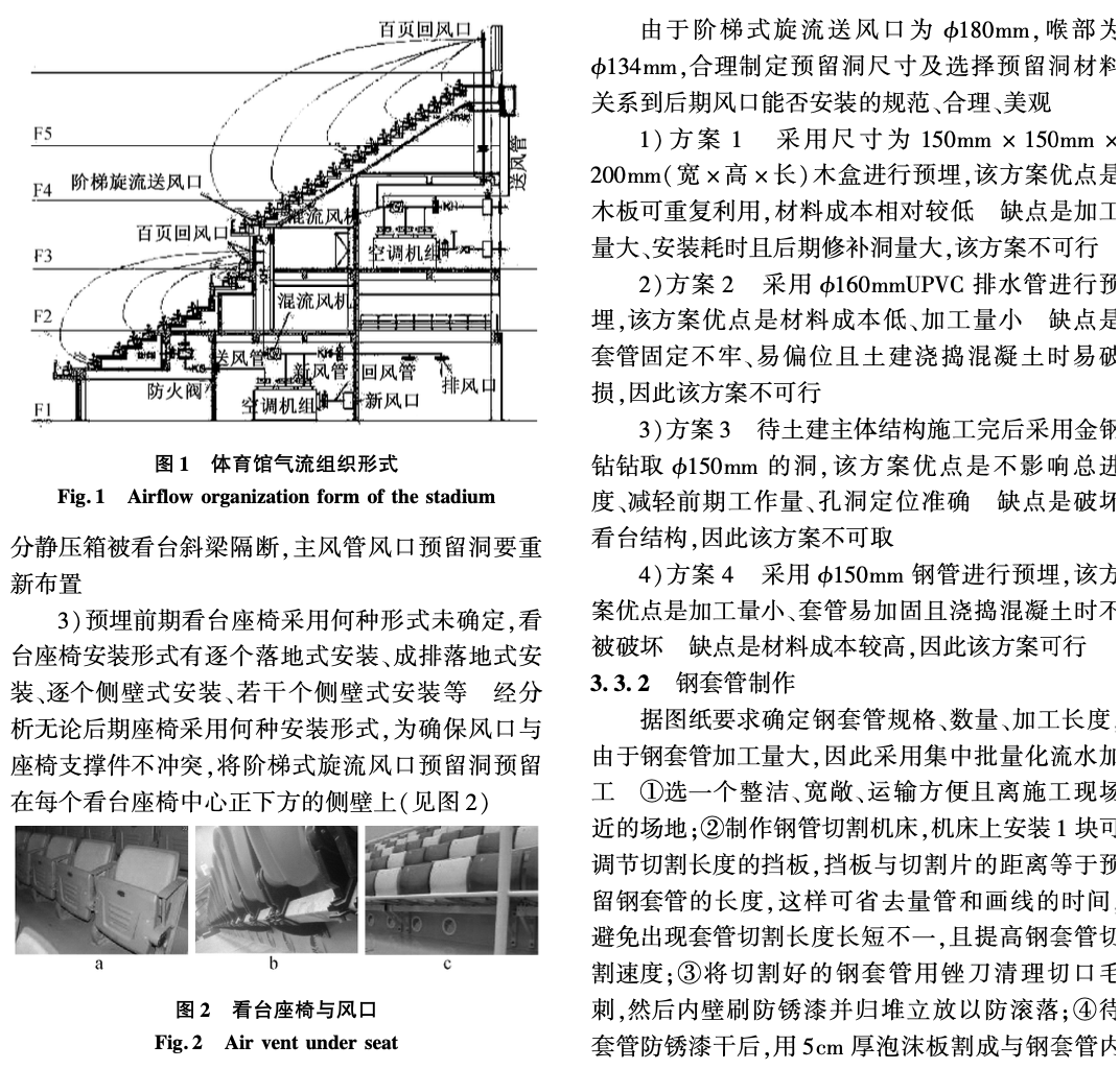 福州海峡奥体中心体育馆大型封闭空间看台空调系统-预留预埋技术