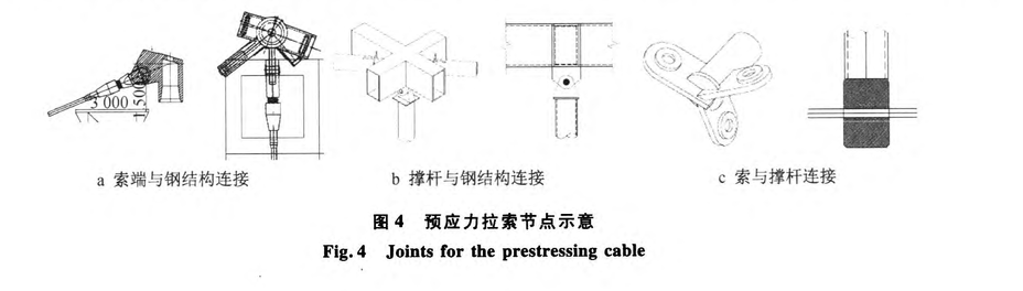 福州海峡奥体中心体育馆四边形环索弦支-张弦组合结构的施工技术