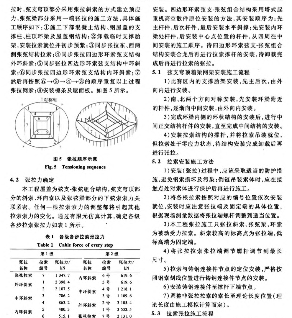 福州海峡奥体中心体育馆四边形环索弦支-张弦组合结构的施工技术