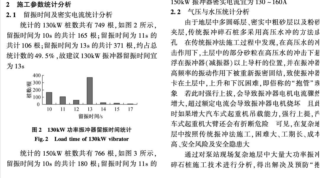 复杂地层中大功率振冲碎石桩施工的参数分析