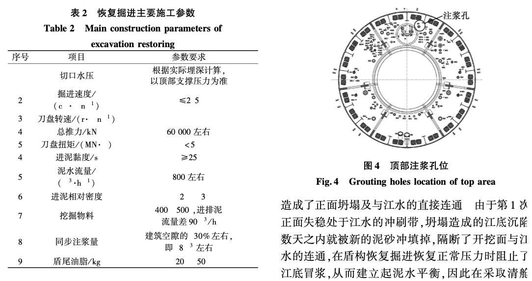 复杂地层中大直径泥水盾构开挖面失稳和处理研究