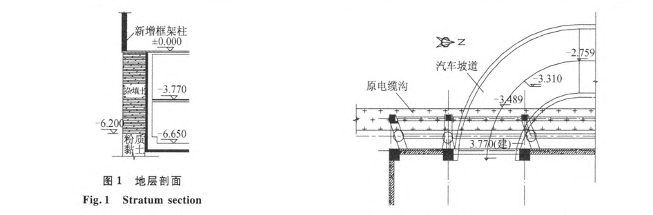 復(fù)雜工況下某加固改造工程新增框架柱基礎(chǔ)的施工