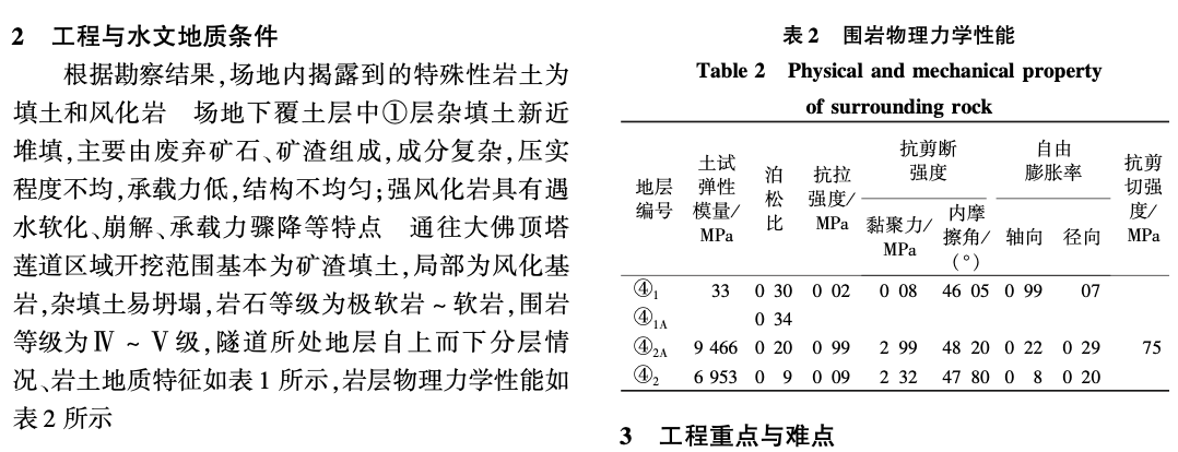 復(fù)雜環(huán)境下超淺埋暗挖超大斷面尾礦渣填區(qū)隧道的施工關(guān)鍵技術(shù)