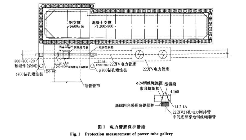 復雜環(huán)境下大截面矩形頂管施工管線的保護技術