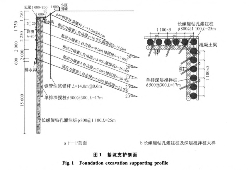 復(fù)雜條件下某工程基坑支護(hù)的技術(shù)