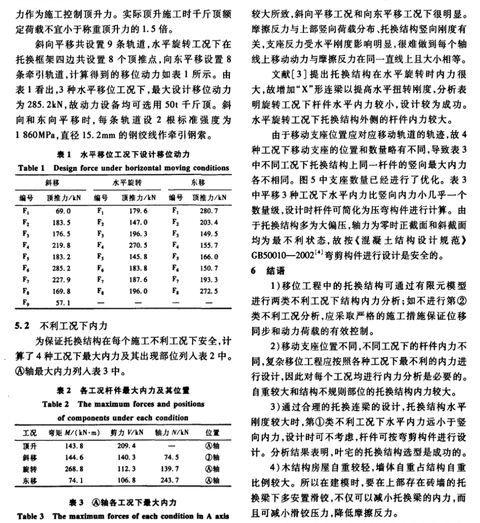 復雜移位工程托換結構施工不利工況的內力分析