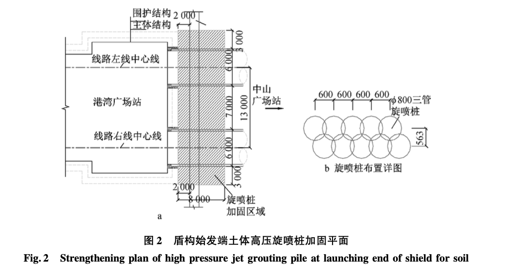 富水風(fēng)化巖石地層盾構(gòu)始發(fā)的加固技術(shù)研究