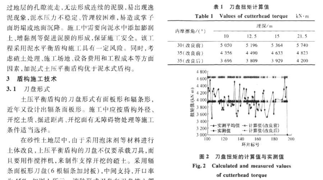 富水砂層土壓平衡盾構(gòu)的關(guān)鍵施工技術(shù)