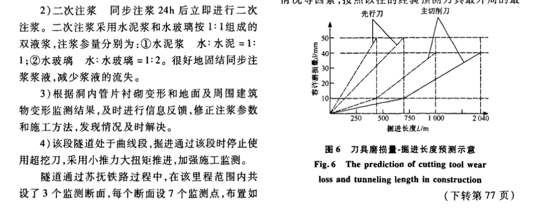 富水砂層土壓平衡盾構(gòu)的關(guān)鍵施工技術(shù)