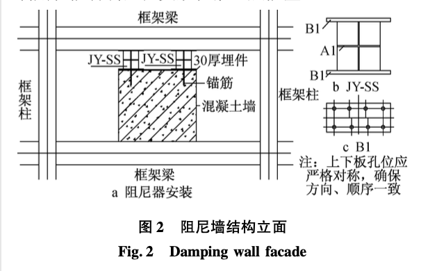 鋼板面內(nèi)剪切滯回耗能阻尼墻的施工技術(shù)