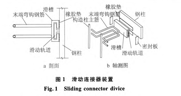 工業(yè)廠房鋼結(jié)構(gòu)柱與構(gòu)造柱滑動連接施工技術(shù)