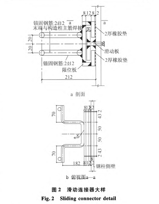 工業(yè)廠房鋼結(jié)構(gòu)柱與構(gòu)造柱滑動連接施工技術(shù)