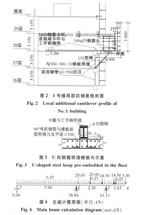 工字鋼斜支撐與鋼懸挑梁組合支撐架的施工技術(shù)