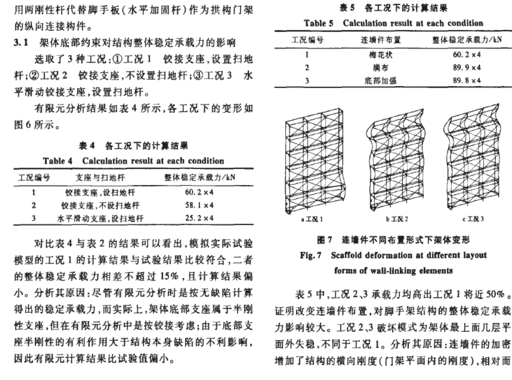 拱構(gòu)型門式鋼管腳手架整體穩(wěn)定承載力研究