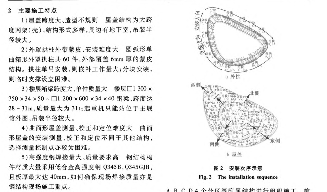 廣西園林園藝博覽會主展館鋼結構-施工技術