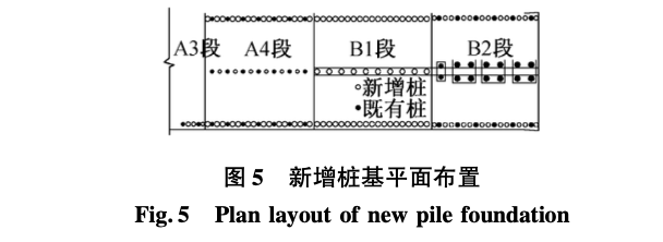 廣州白云國際機(jī)場航站樓隧道基坑支護(hù)的設(shè)計(jì)技術(shù)