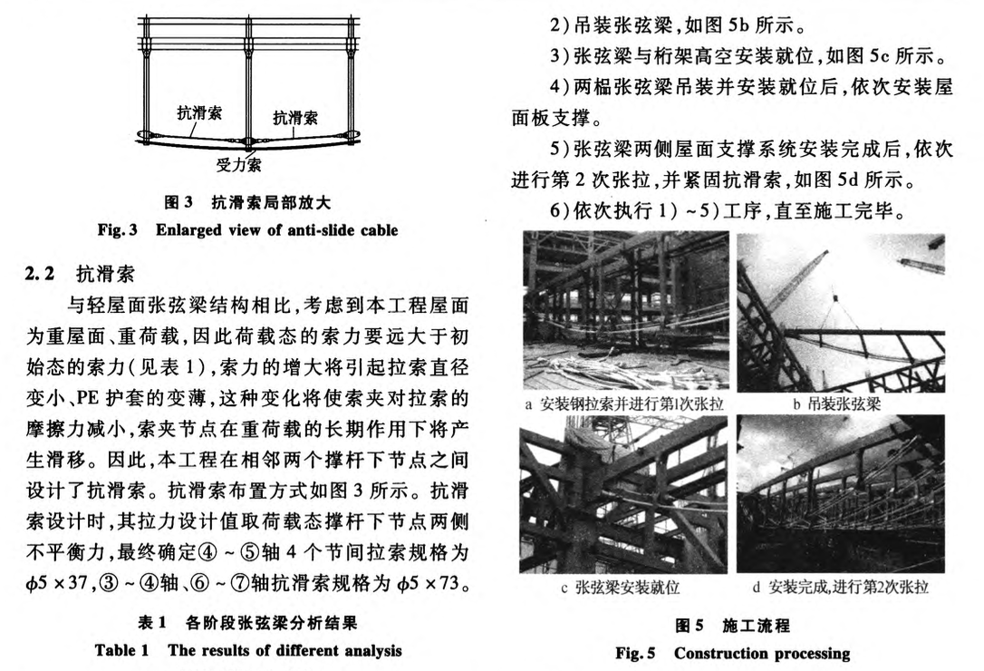 廣州城市規(guī)劃展覽中心單向張弦梁預(yù)應(yīng)力的施工技術(shù)