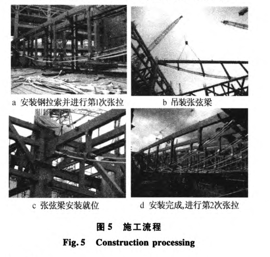 廣州城市規(guī)劃展覽中心單向張弦梁預(yù)應(yīng)力的施工技術(shù)