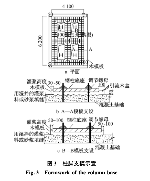 廣州東塔超大截面鋼柱柱腳灌漿的施工技術(shù)