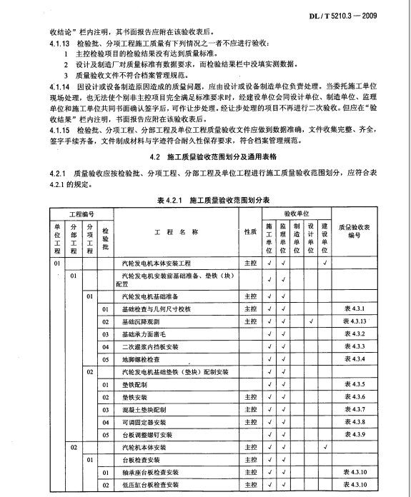 DL/T-5210.3-2009-電力建設(shè)施工質(zhì)量驗(yàn)收及評(píng)價(jià)規(guī)程-第3部分：汽輪發(fā)電機(jī)組