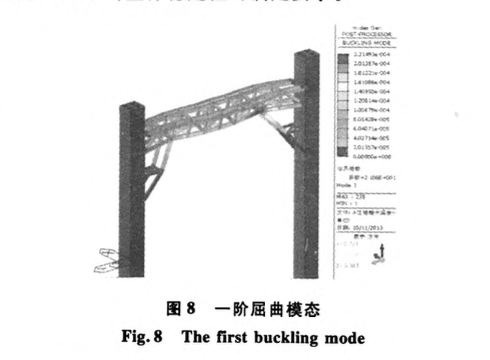 廣州東塔巨型門式鋼框架施工支撐系統(tǒng)設(shè)和計(jì)和應(yīng)用