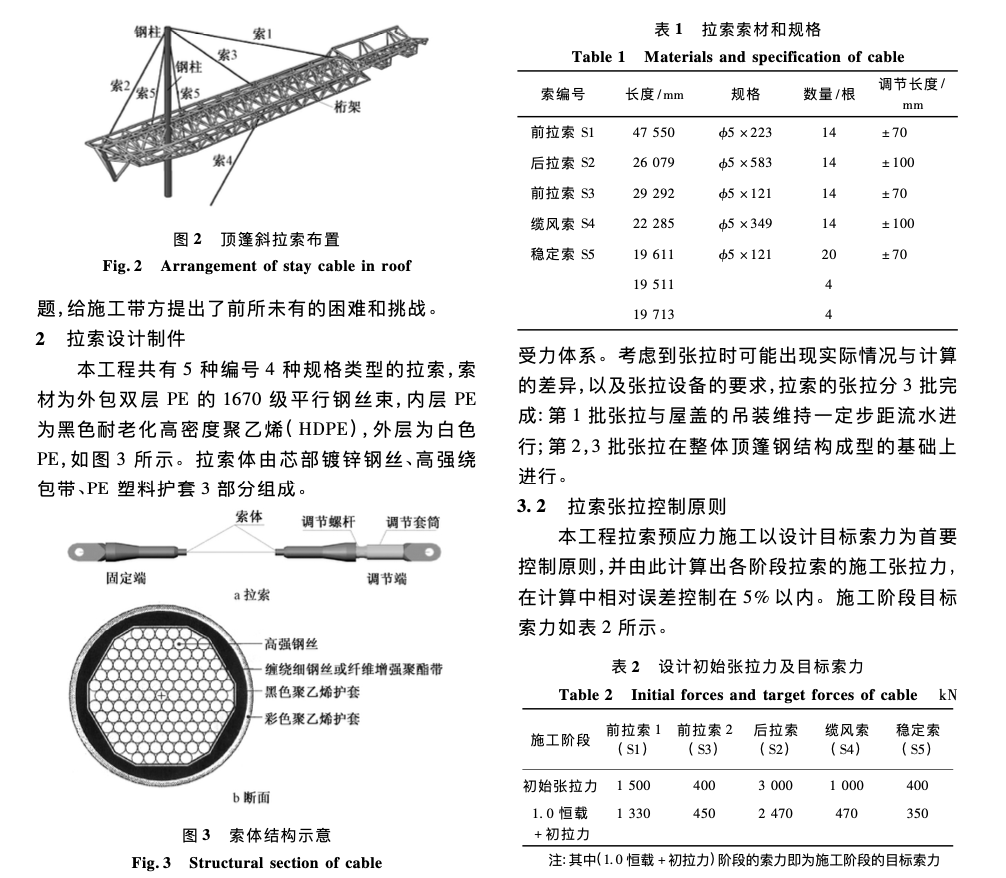 廣州海心沙體育場大跨度懸挑鋼頂篷斜拉索-施工技術(shù)