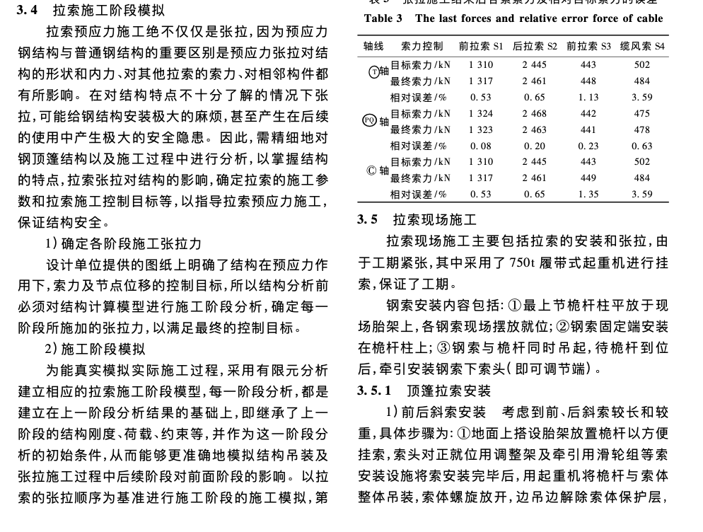 廣州海心沙體育場大跨度懸挑鋼頂篷斜拉索-施工技術(shù)