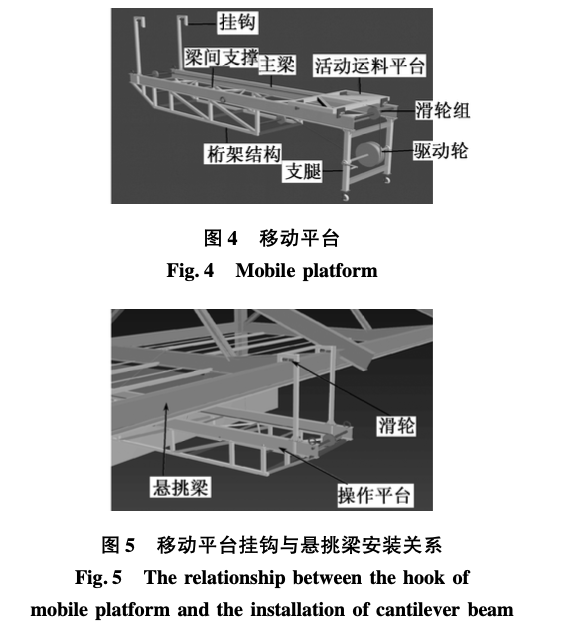 貴安綜合保稅區(qū)綜合服務(wù)大樓屋面鋼結(jié)構(gòu)的吊裝技術(shù)