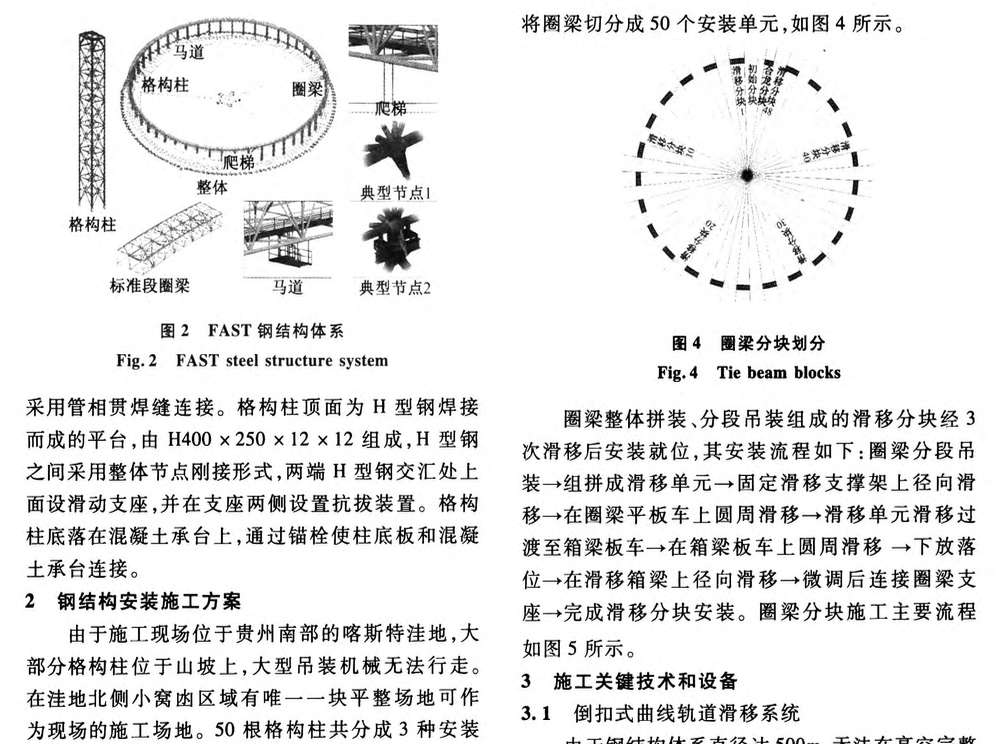 國家天文臺球面射電望遠(yuǎn)鏡(FAST)鋼結(jié)構(gòu)工程-施工技術(shù)