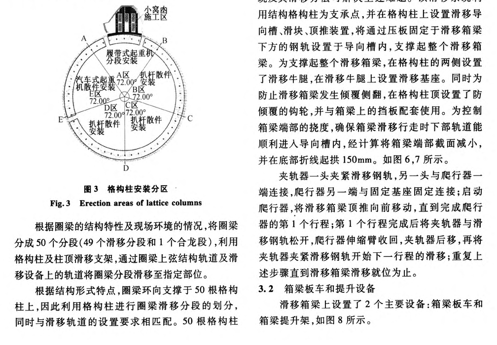 國家天文臺球面射電望遠(yuǎn)鏡(FAST)鋼結(jié)構(gòu)工程-施工技術(shù)