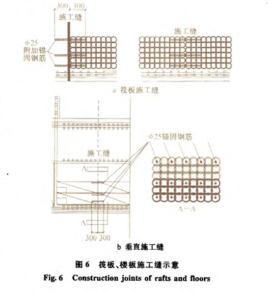 國外某金庫螺旋鋼筋-施工技術(shù)