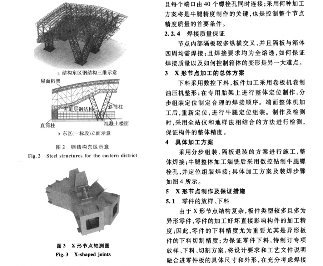 哈爾濱萬(wàn)達(dá)茂鋼結(jié)構(gòu)復(fù)雜X形節(jié)點(diǎn)制作技術(shù)