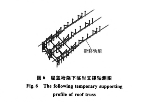 哈爾濱萬達茂滑雪樂園東區(qū)鋼結構工程-施工技術