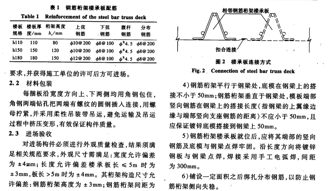 海控國際廣場鋼筋桁架組合樓承板的關(guān)鍵施工技術(shù)