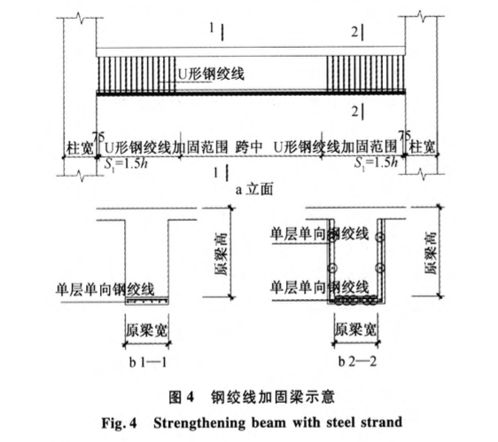 ?？貒H廣場B座加固改造的綜合施工技術