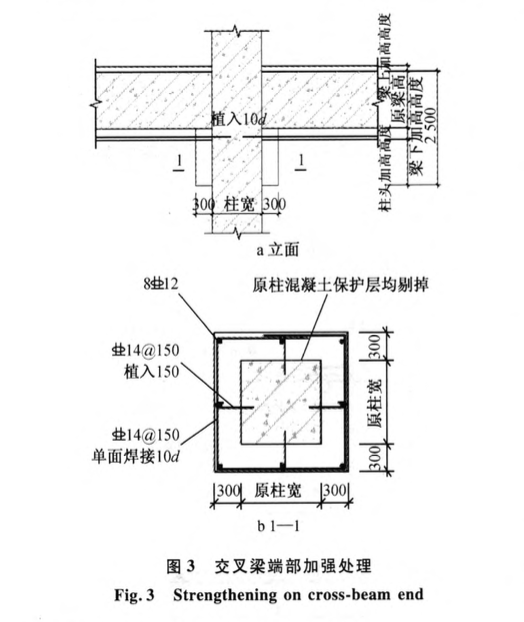 ?？貒H廣場B座加固改造的綜合施工技術