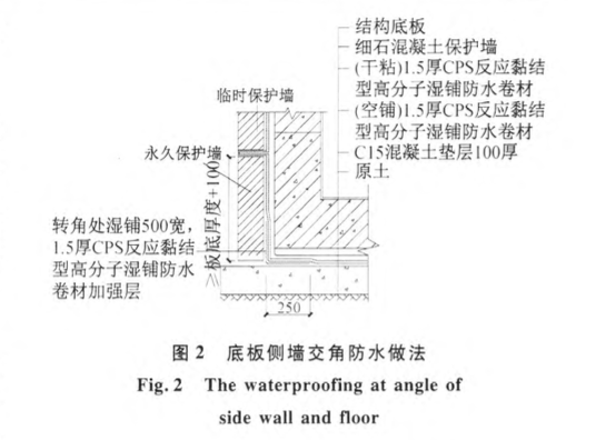 ?？趪?guó)際金融中心項(xiàng)目地下工程-防水技術(shù)