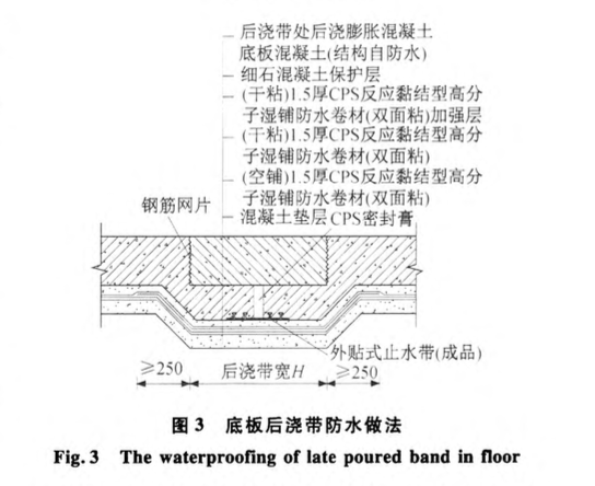 ?？趪?guó)際金融中心項(xiàng)目地下工程-防水技術(shù)