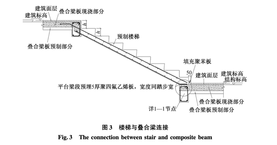 海門人民醫(yī)院新院工程的關(guān)鍵施工技術(shù)