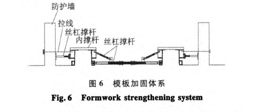 杭長客專CRTSⅡ型板式無砟軌道底座板-施工技術(shù)