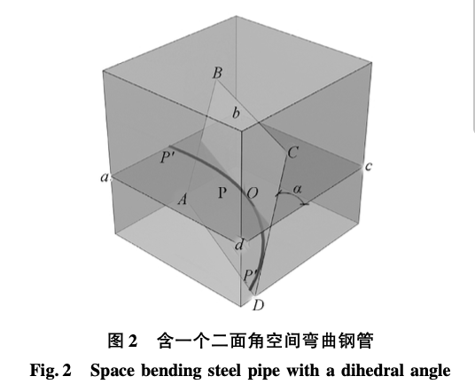 杭州奧體博覽中心主體育場鋼結(jié)構(gòu)罩棚加工關(guān)鍵技術(shù)