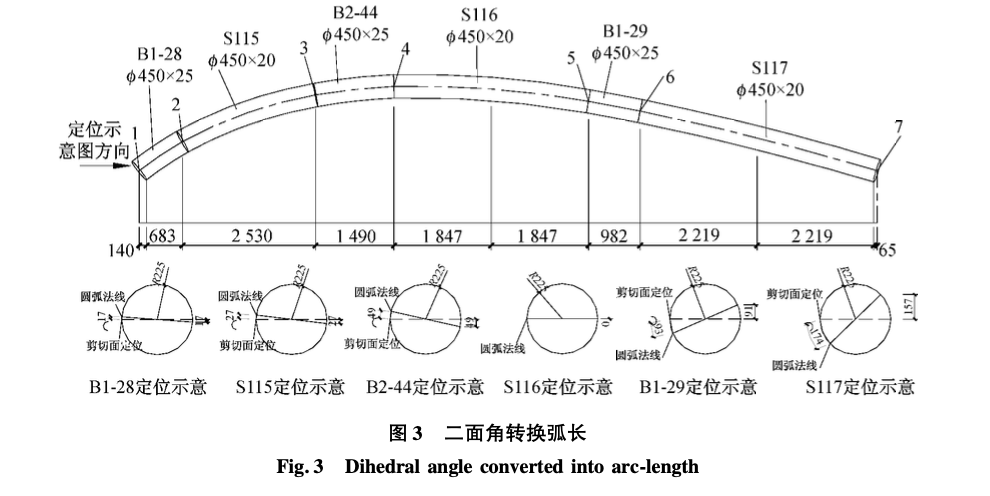 杭州奧體博覽中心主體育場鋼結(jié)構(gòu)罩棚加工關(guān)鍵技術(shù)