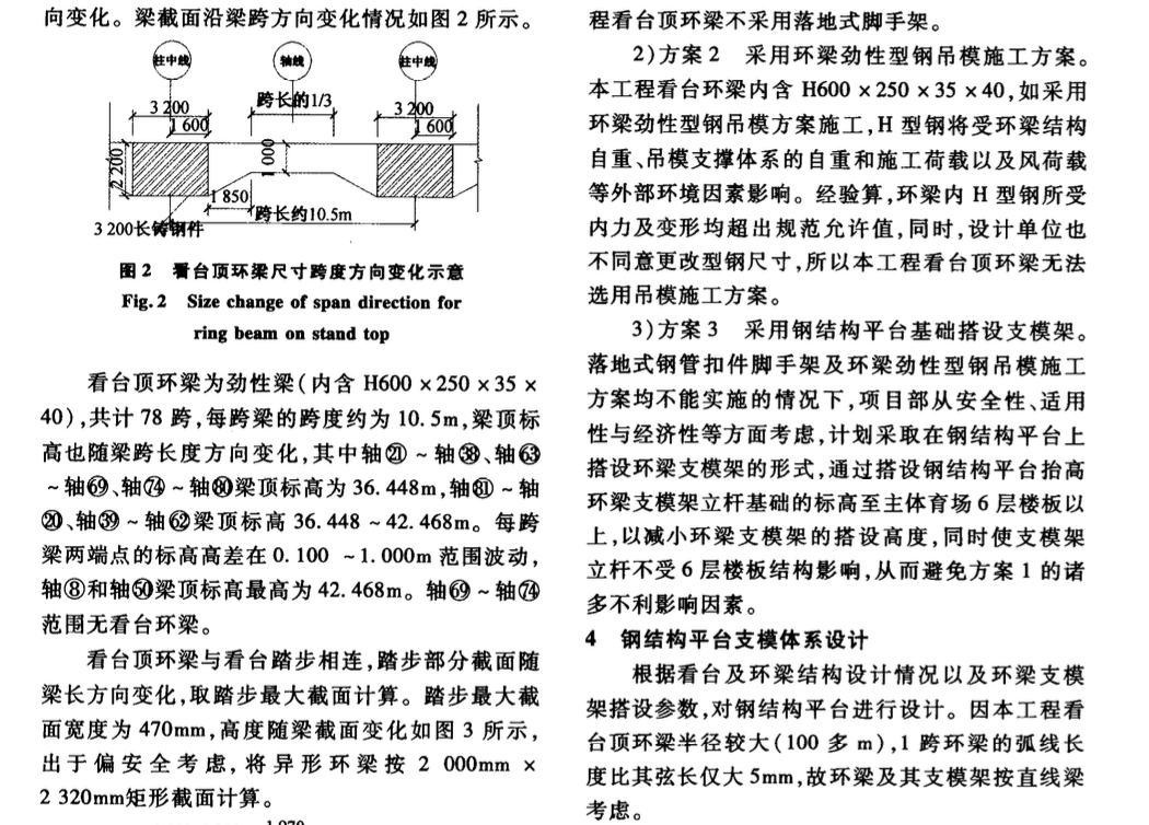 杭州奧體中心主體育場看臺頂超高超重環(huán)梁的支模技術(shù)