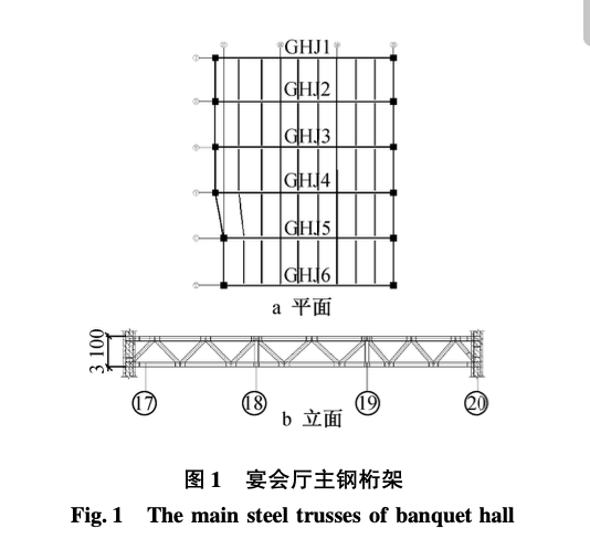 合肥華潤(rùn)萬(wàn)象城不等跨鋼桁架滑移車(chē)架設(shè)計(jì)與施工